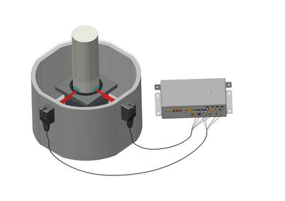 光纤差分干涉仪